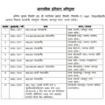 लाखों की धोखाधड़ी में वांछित 50,000 के ईनामी अभियुक्त को उत्तराखण्ड पुलिस सीआईडी ने मुम्बई से किया गिरफ्तार