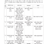 101 – Copy